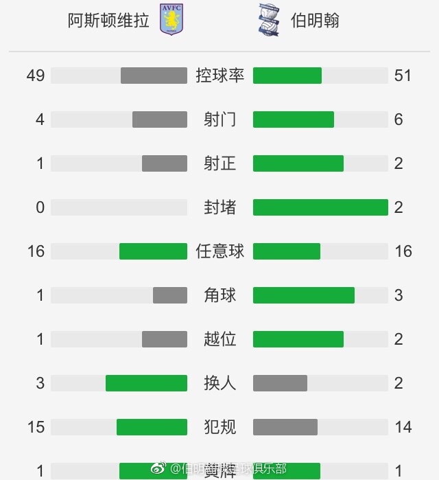 北京时间12月18日凌晨00:30，德甲联赛第15轮，勒沃库森主场对阵法兰克福。